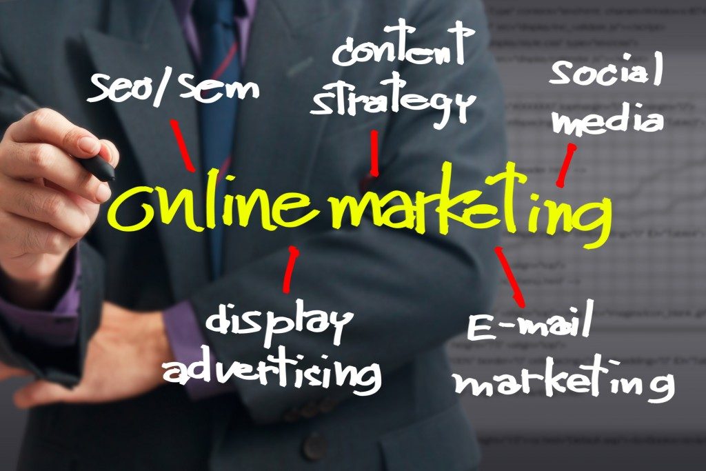 Photo about Online Marketing