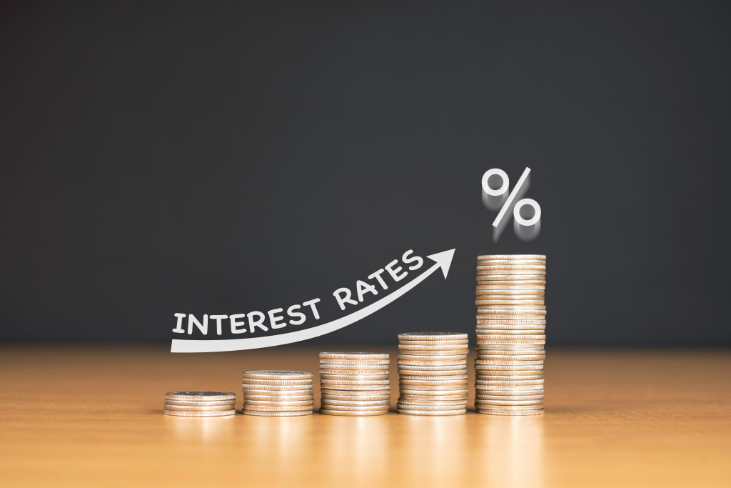 visual graph of interest rate